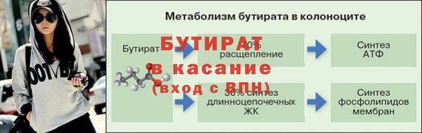 эйфоретик Каменка